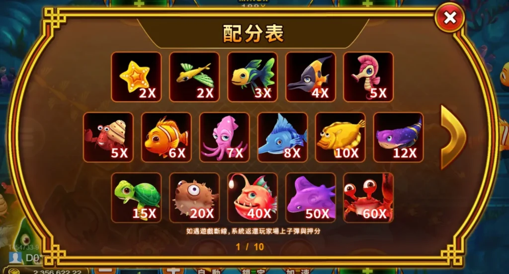 賠率表