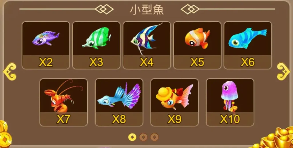 賠率表