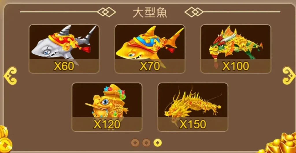 賠率表