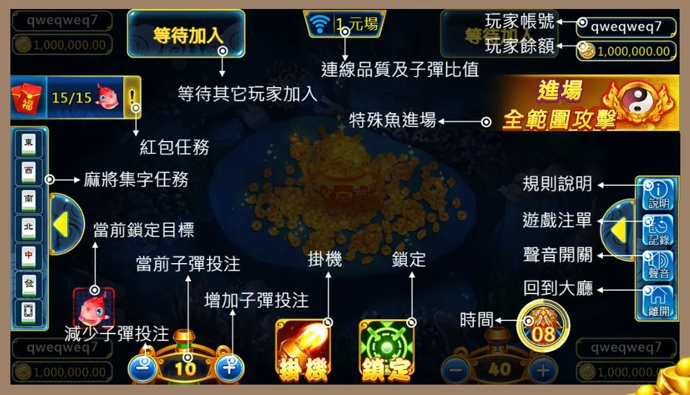 操作介面
