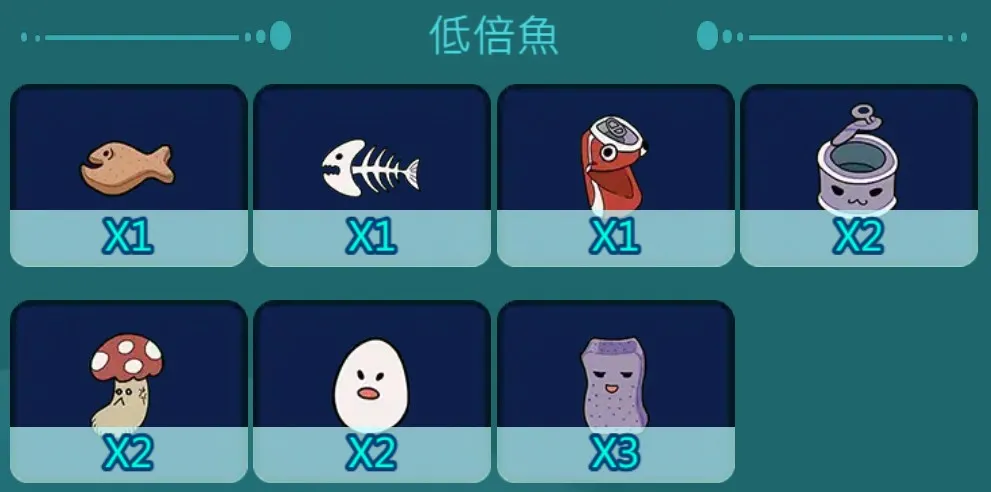 賠付表1