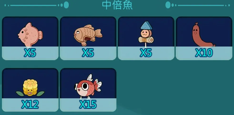 賠付表2
