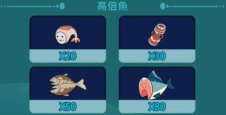 賠付表3