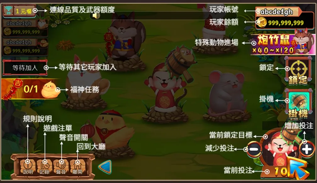 操作介面