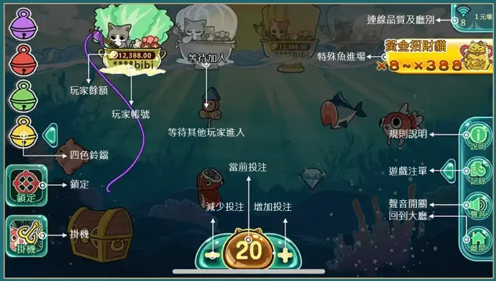 操作介面