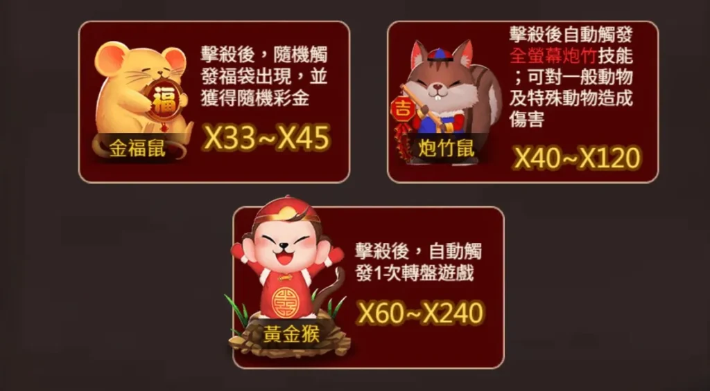 特殊動物