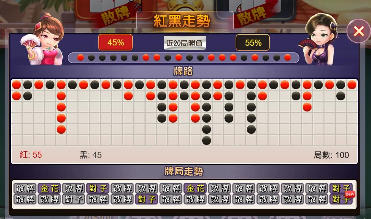 牌局走勢