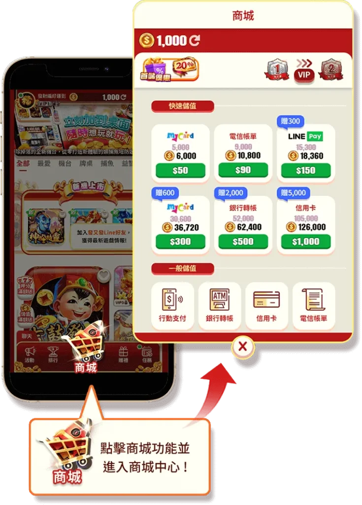 儲值方式