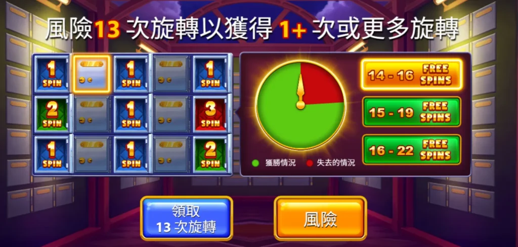 免費遊戲