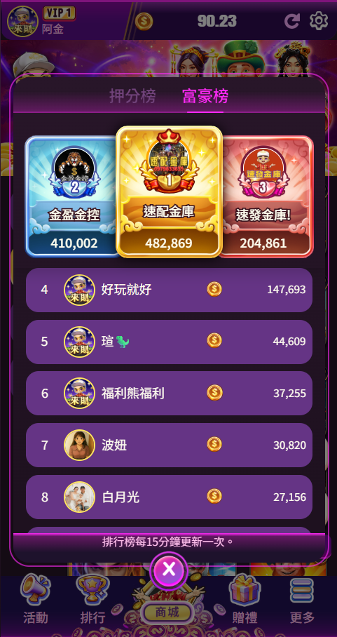 提領