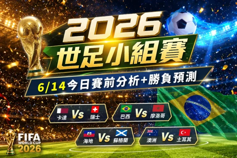 2026 FIFA World cup 世界盃 今日預測